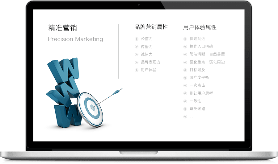 后续运营支持，软件与硬件结合，助力企业成功,蓝云系统CMS，定制开发，建站一条龙，蓝云科技建站，蓝云系统建站